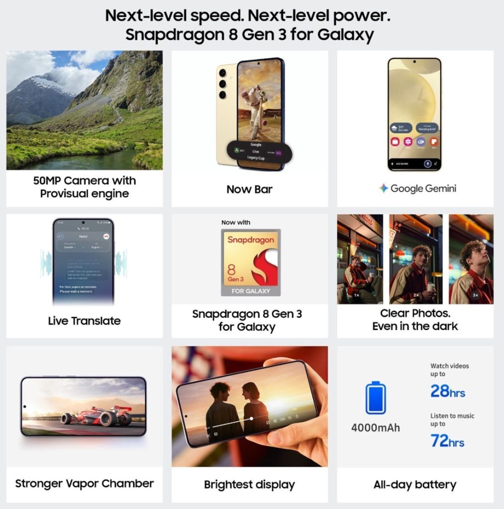 Samsung India Announces Galaxy Smartphone Discounts